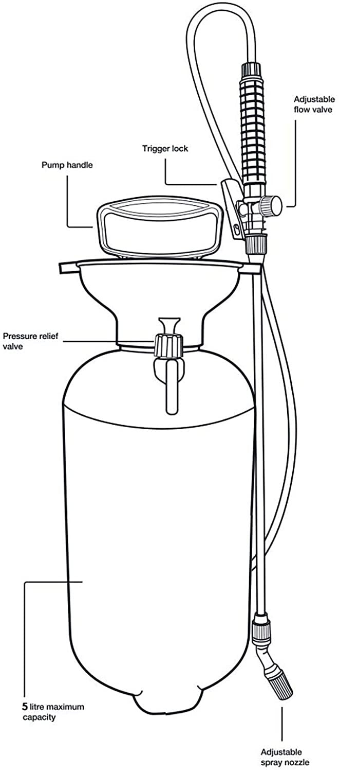 Portable Pump Sprayer 5 Liter (170 oz) with Adjustable Shoulder Strap